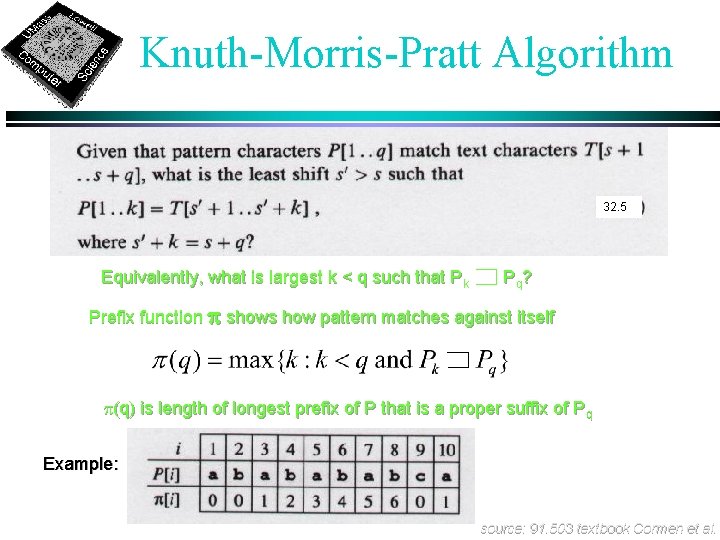 Knuth-Morris-Pratt Algorithm 32. 5 Equivalently, what is largest k < q such that Pk