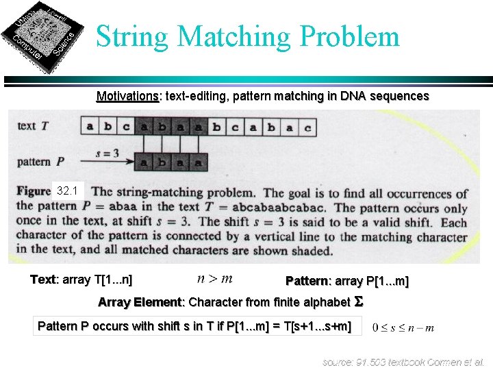 String Matching Problem Motivations: text-editing, pattern matching in DNA sequences 32. 1 Text: array