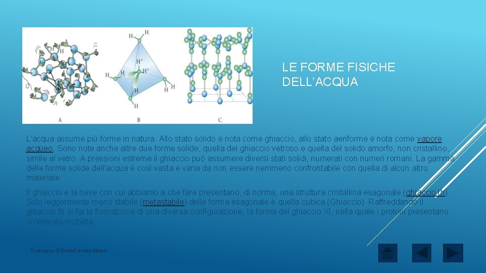 LE FORME FISICHE DELL’ACQUA L'acqua assume più forme in natura. Allo stato solido è