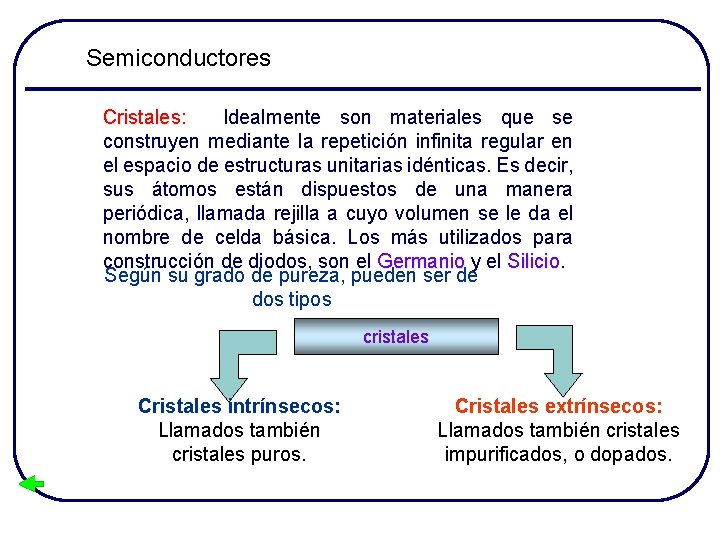 Semiconductores Cristales: Idealmente son materiales que se construyen mediante la repetición infinita regular en