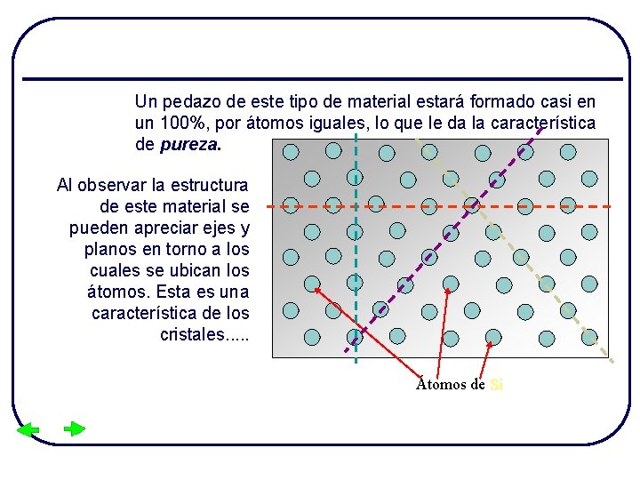 Un pedazo de este tipo de material estará formado casi en un 100%, por