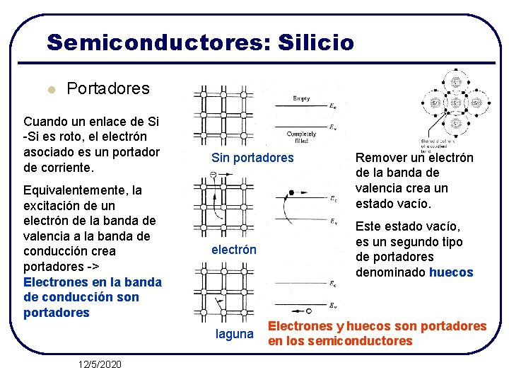 Semiconductores: Silicio l Portadores Cuando un enlace de Si -Si es roto, el electrón