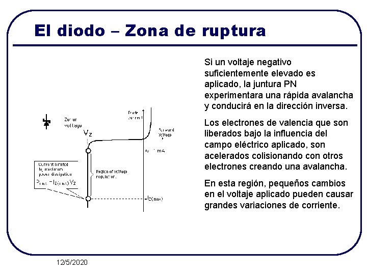 El diodo – Zona de ruptura Si un voltaje negativo suficientemente elevado es aplicado,