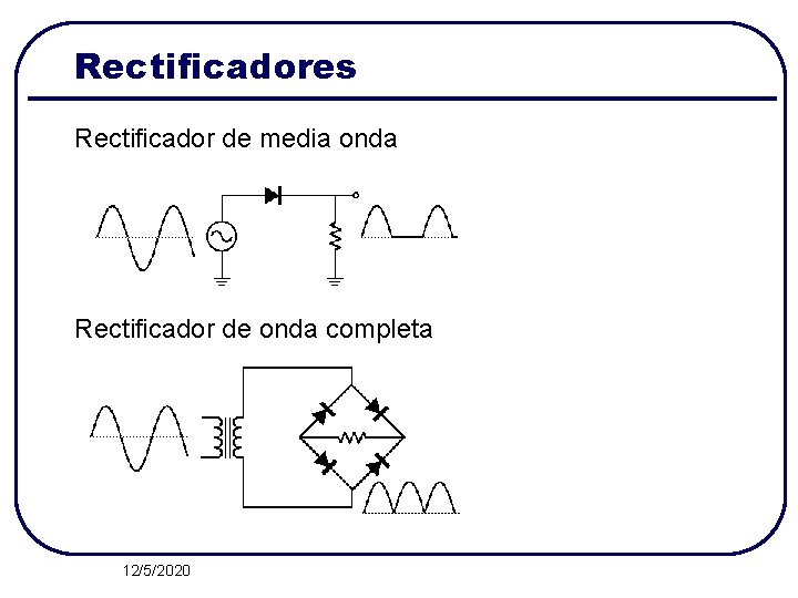 Rectificadores Rectificador de media onda Rectificador de onda completa 12/5/2020 