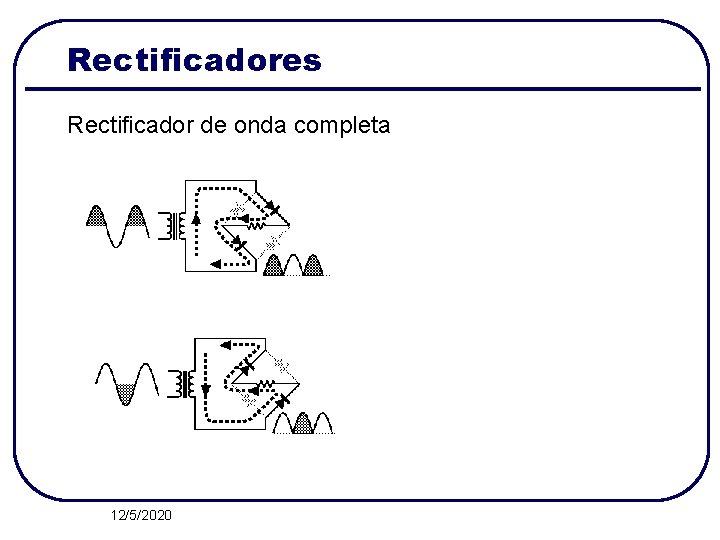 Rectificadores Rectificador de onda completa 12/5/2020 