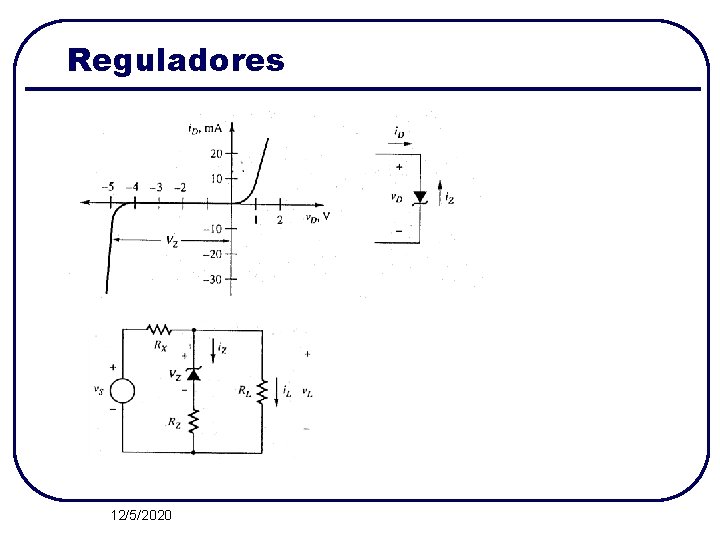Reguladores 12/5/2020 