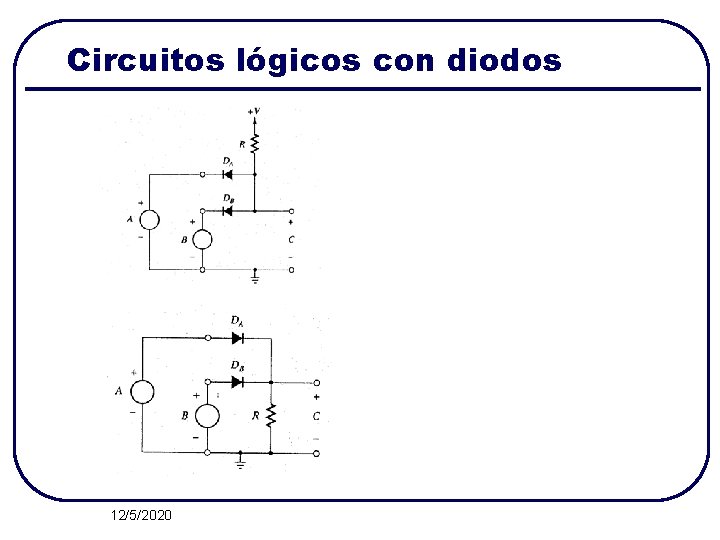 Circuitos lógicos con diodos 12/5/2020 