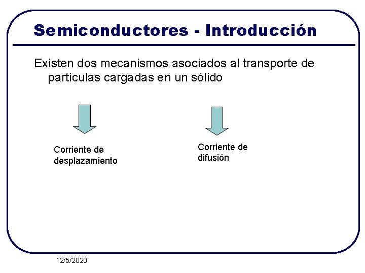Semiconductores - Introducción Existen dos mecanismos asociados al transporte de partículas cargadas en un