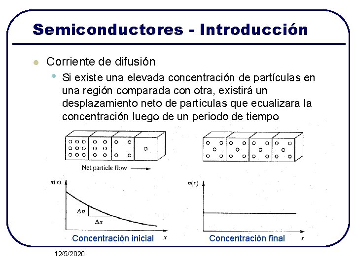 Semiconductores - Introducción l Corriente de difusión • Si existe una elevada concentración de