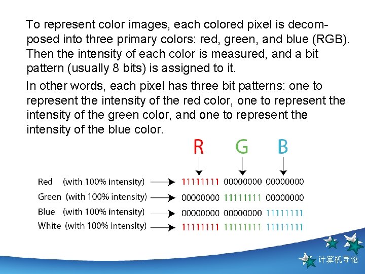 To represent color images, each colored pixel is decomposed into three primary colors: red,