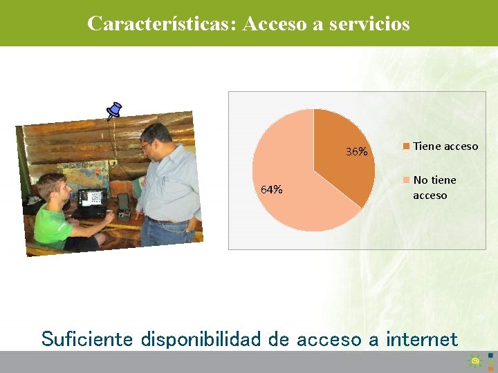 Características: Acceso a servicios 36% 64% Tiene acceso No tiene acceso Suficiente disponibilidad de