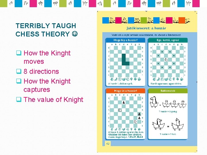 TERRIBLY TAUGH CHESS THEORY q How the Kinght moves q 8 directions q How