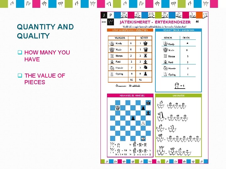 QUANTITY AND QUALITY q HOW MANY YOU HAVE q THE VALUE OF PIECES 