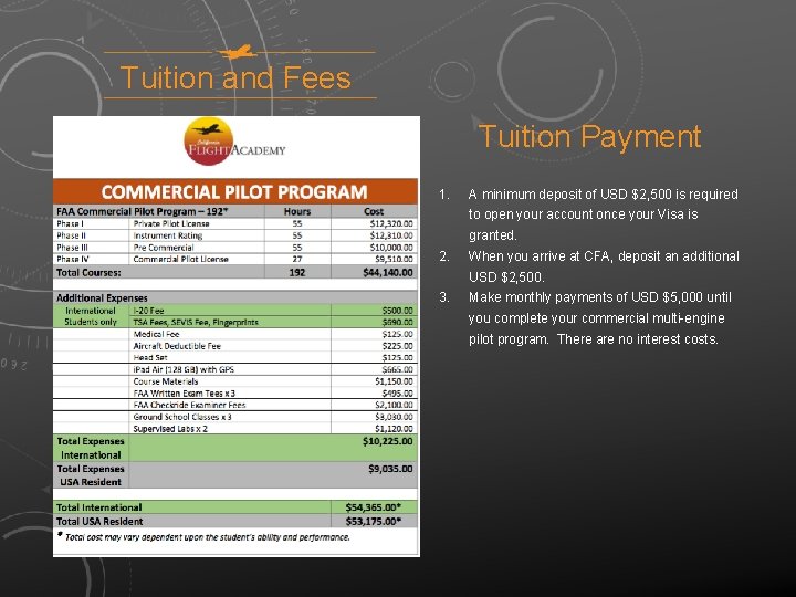 Tuition and Fees Tuition Payment 1. A minimum deposit of USD $2, 500 is