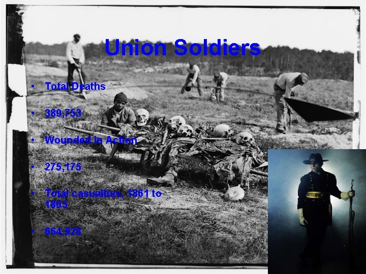 Union Soldiers • Total Deaths • 389, 753 • Wounded in Action • 275, Union Soldiers • Total Deaths • 389, 753 • Wounded in Action • 275,