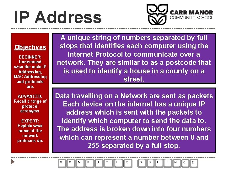 IP Address Objectives BEGINNER: Understand what the main IP Addressing, MAC Addressing and protocols
