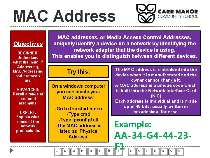 MAC Address Objectives BEGINNER: Understand what the main IP Addressing, MAC Addressing and protocols