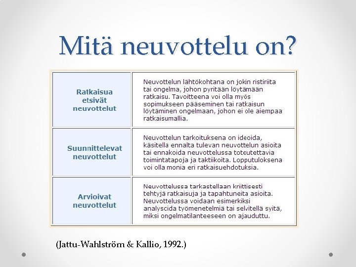 Mitä neuvottelu on? (Jattu-Wahlström & Kallio, 1992. ) 