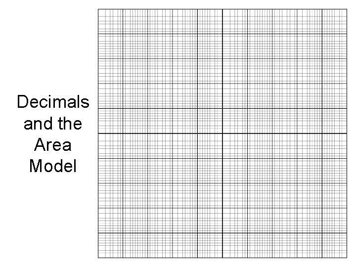 Decimals and the Area Model 