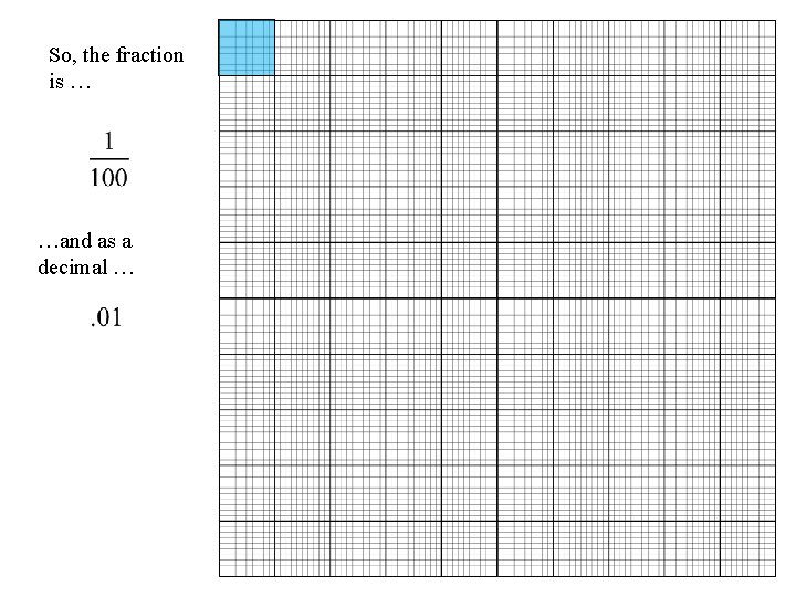 So, the fraction is … …and as a decimal … 