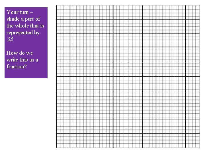 Your turn – shade a part of the whole that is represented by. 25