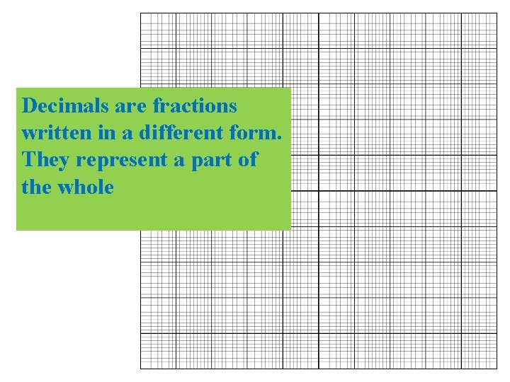 Decimals are fractions written in a different form. They represent a part of the