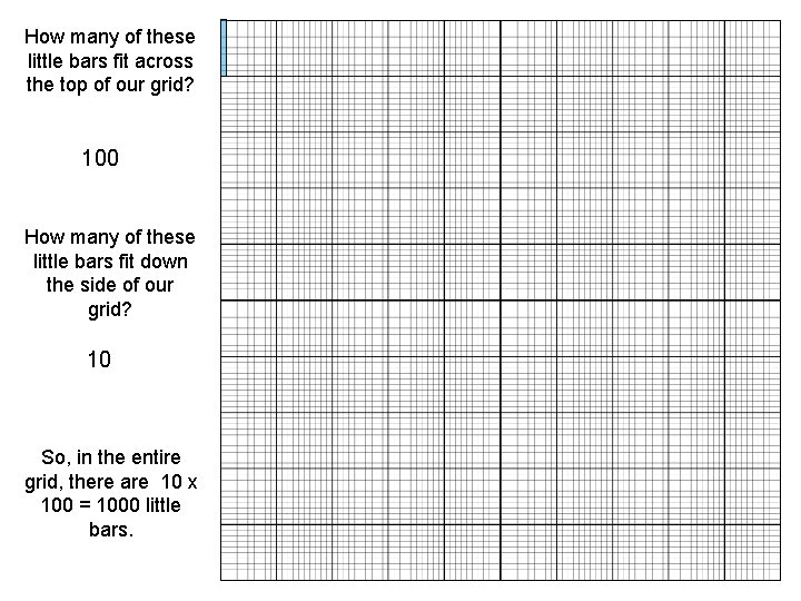 How many of these little bars fit across the top of our grid? 100