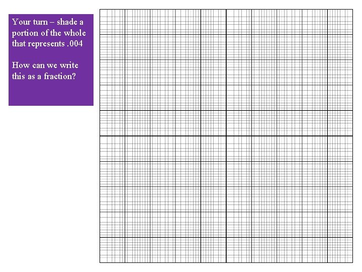 Your turn – shade a portion of the whole that represents. 004 How can