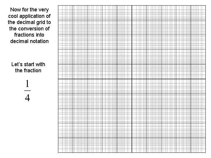 Now for the very cool application of the decimal grid to the conversion of