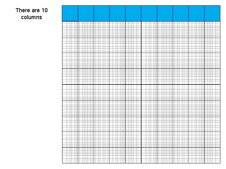 There are 10 columns 