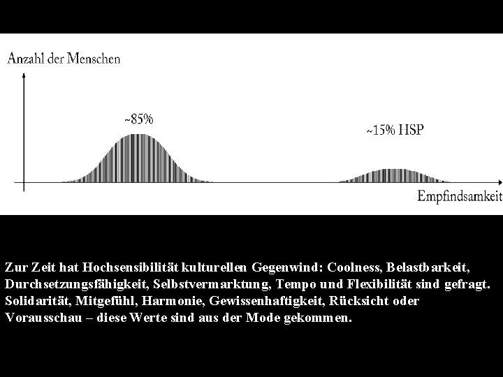 Zur Zeit hat Hochsensibilität kulturellen Gegenwind: Coolness, Belastbarkeit, Durchsetzungsfähigkeit, Selbstvermarktung, Tempo und Flexibilität sind