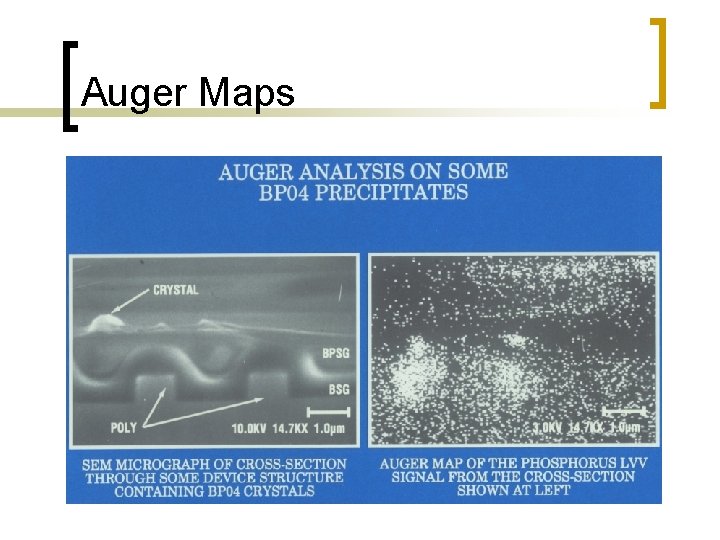 Auger Maps 