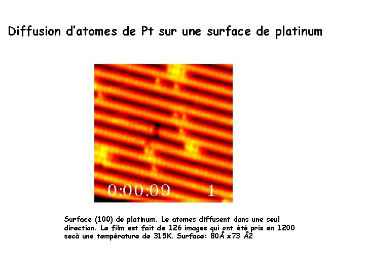 Diffusion d‘atomes de Pt sur une surface de platinum Surface (100) de platinum. Le