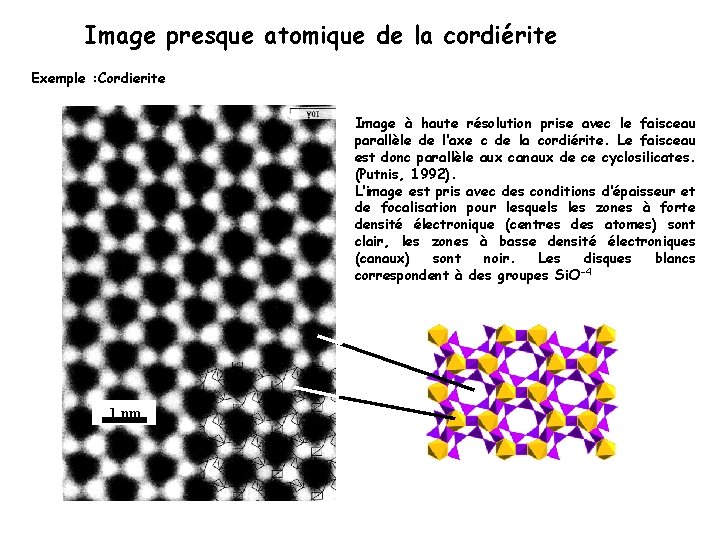 Image presque atomique de la cordiérite Exemple : Cordierite Image à haute résolution prise
