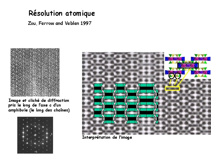 Résolution atomique Zou, Ferrow and Veblen 1997 Image et cliché de diffraction pris le