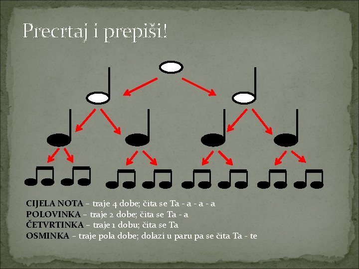 Precrtaj i prepiši! CIJELA NOTA – traje 4 dobe; čita se Ta - a