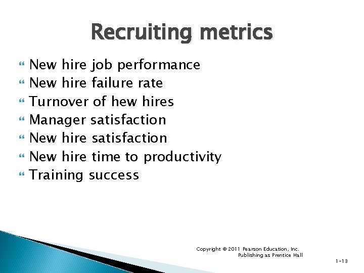 Recruiting metrics New hire job performance New hire failure rate Turnover of hew hires