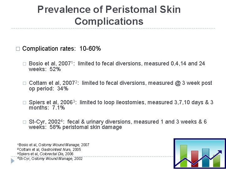 Prevalence of Peristomal Skin Complications � Complication rates: 10 -60% � Bosio et al,
