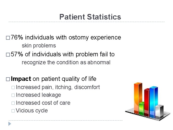 Patient Statistics � 76% individuals with ostomy experience skin problems � 57% of individuals