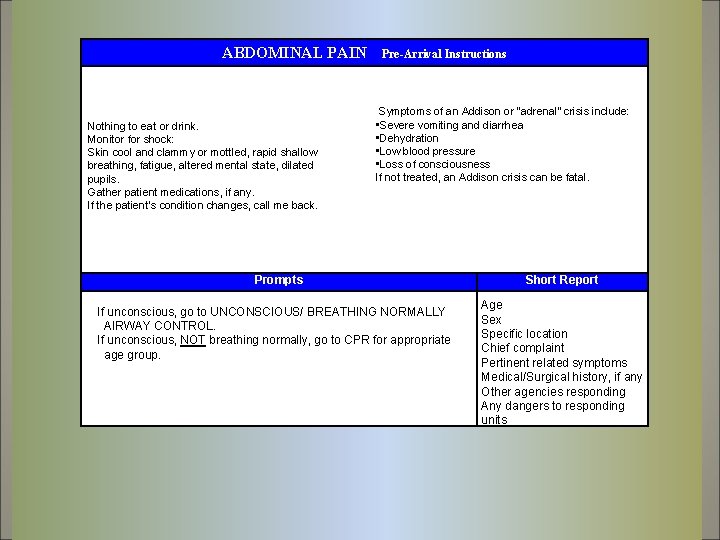 ABDOMINAL PAIN Nothing to eat or drink. Monitor for shock: Skin cool and clammy