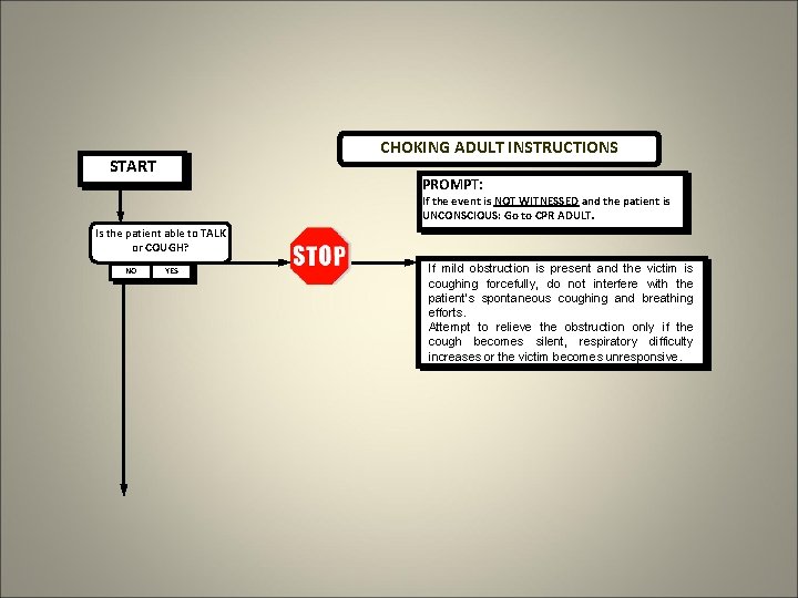 CHOKING ADULT INSTRUCTIONS START PROMPT: If the event is NOT WITNESSED and the patient