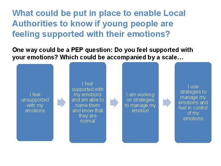 What could be put in place to enable Local Authorities to know if young