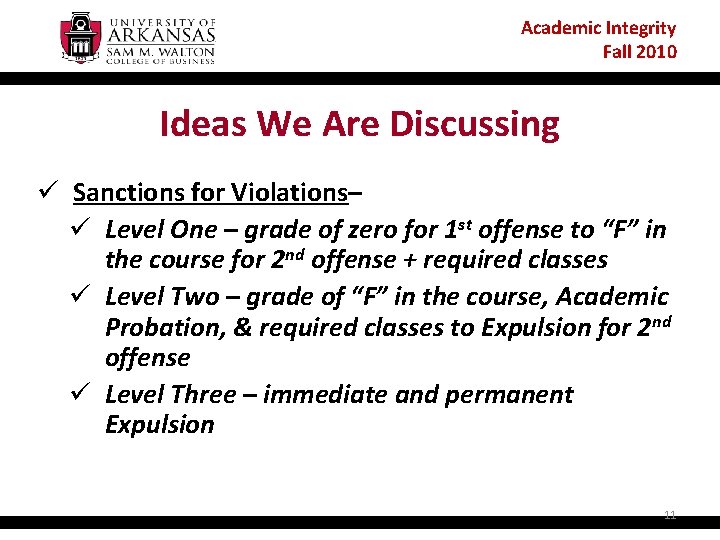 Academic Integrity Fall 2010 Ideas We Are Discussing ü Sanctions for Violations– ü Level