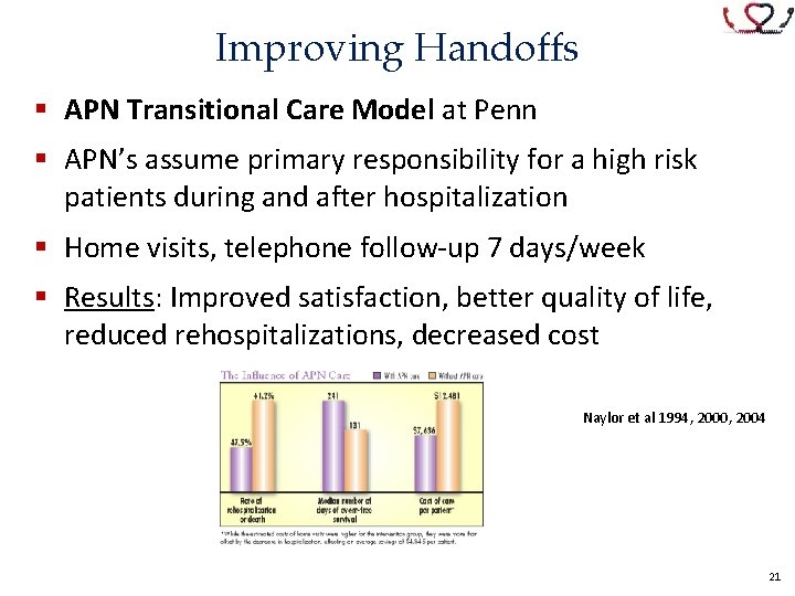Improving Handoffs § APN Transitional Care Model at Penn § APN’s assume primary responsibility