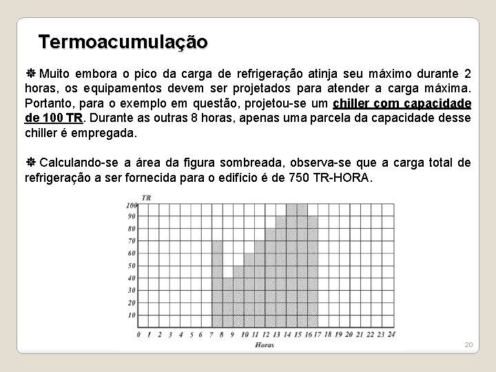 Termoacumulação Muito embora o pico da carga de refrigeração atinja seu máximo durante 2