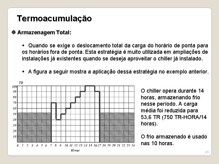 Termoacumulação Armazenagem Total: § Quando se exige o deslocamento total da carga do horário