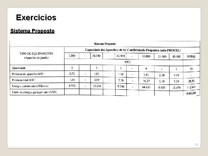 Exercícios Sistema Proposto 33 
