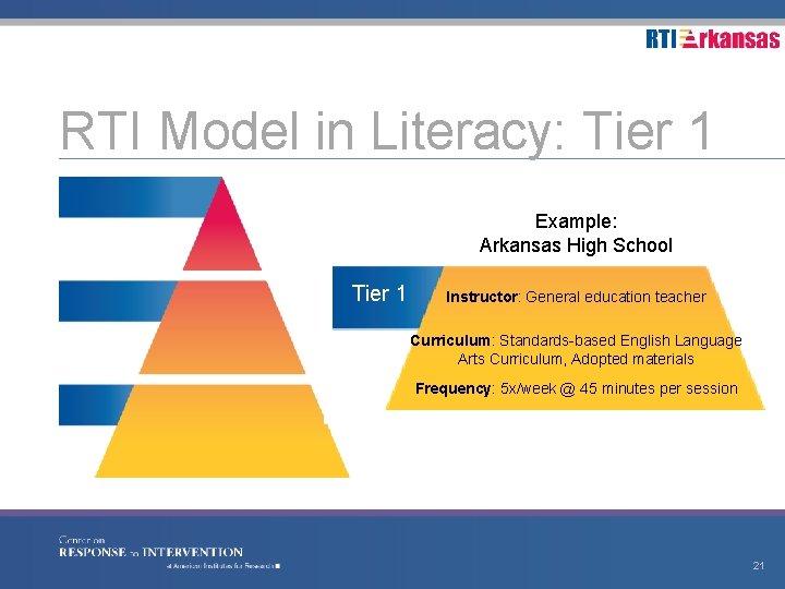 RTI Model in Literacy: Tier 1 Example: Arkansas High School Tier 1 Instructor: General