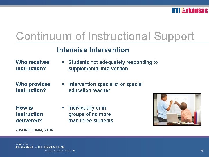 Continuum of Instructional Support Intensive Intervention Who receives instruction? § Students not adequately responding