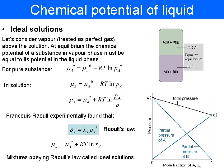 Chemical potential of liquid • Ideal solutions Let’s consider vapour (treated as perfect gas)